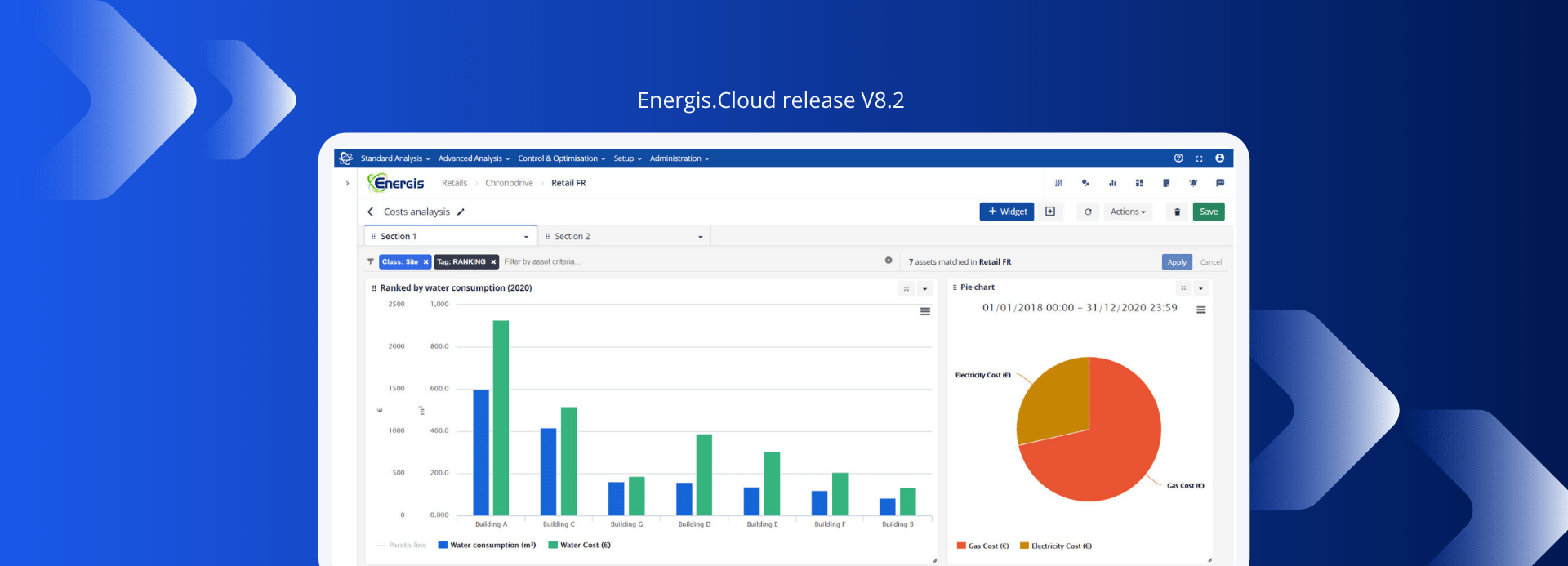 Release 8.2