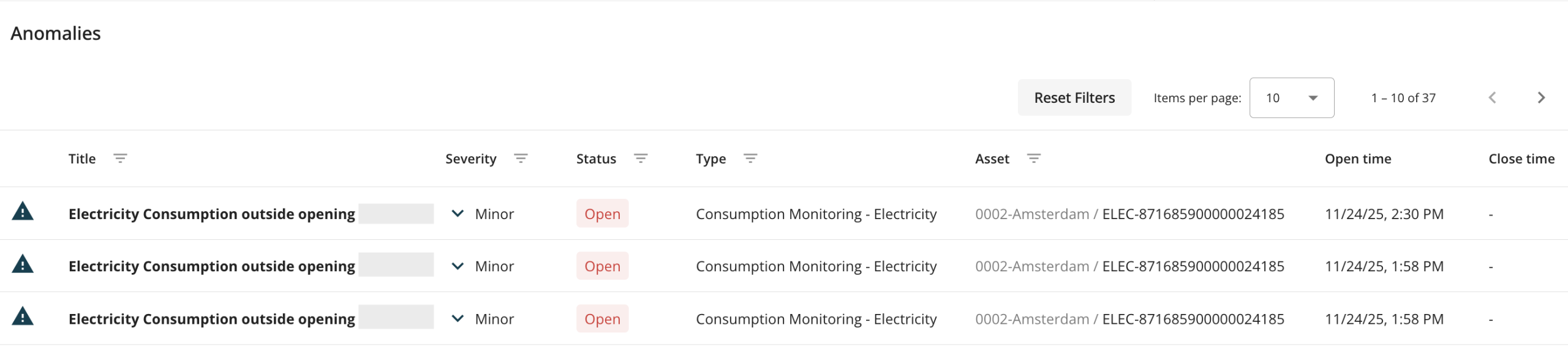A screenshot of a software interface titled "Anomalies." It displays a data table listing electricity consumption alerts. Columns include Title, Severity (marked as Minor), Status (Open), Type (Consumption Monitoring), Asset (Amsterdam location), and Open Time. Below the table, text highlights features like Automated Guidance and Powerful Filtering.