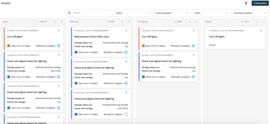 A screenshot of an "Actions" management board using a Kanban layout with columns for Open, Planned, In Progress, and Closed tasks. Individual cards show maintenance tasks like "Turn off lights" and "Maintenance of HVAC units," including data on potential yearly cost savings in Euros and energy impact.