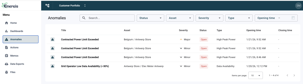 The Energis.cloud Anomalies interface showing a table of alerts like "Contracted Power Limit Exceeded" across different assets, categorized by severity and status.