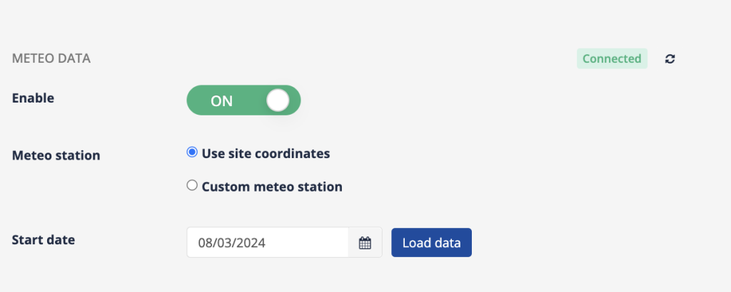 weather data widget