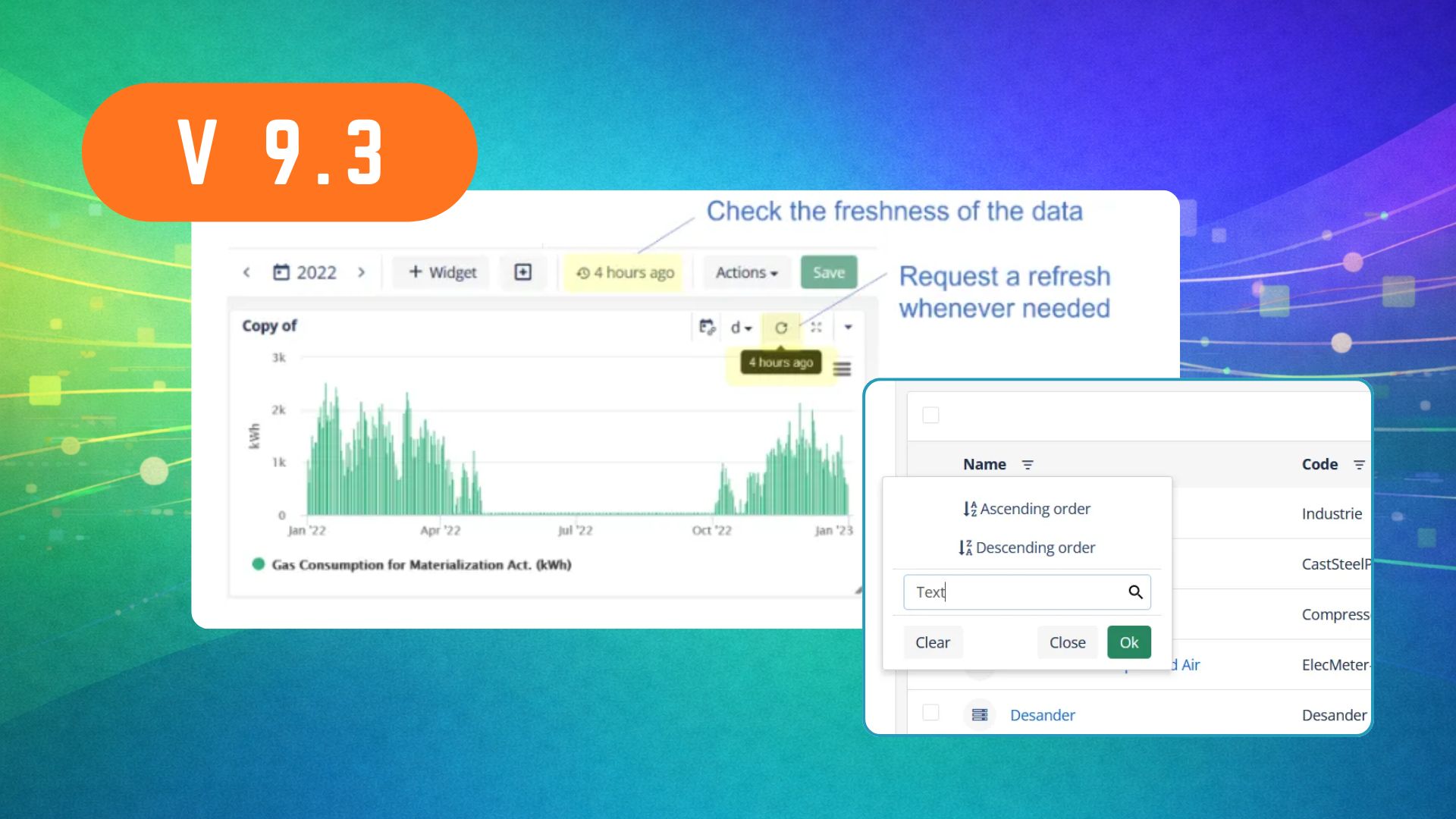 Interface of Energis.Cloud Release 9.3 highlighting the "Check freshness" indicator and manual data refresh button on a gas consumption chart.